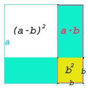 Veranschaulichung der zweiten binomischen Formel mit einem Quadrat der Seitenlänge a−b