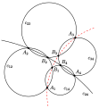 Büschelsatz