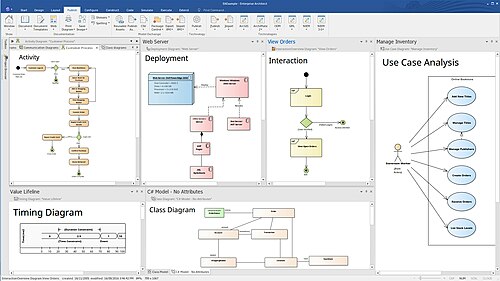 UML-Diagramme im EA