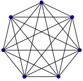 Vor Wikidata: Interwiki-Verlinkungen zwischen allen Sprachversionen