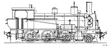 Typenskizze der Ec 3/4 Nr. 146 – 153