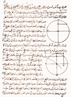 "Cubic equation and intersection of conic sections" the first page of two-chaptered manuscript kept in Tehran University.