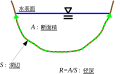 Japanese SVG