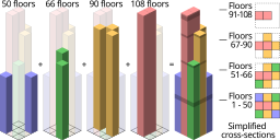 Willis Tower tube structure.svg 18:40, 7 June 2011