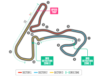 Tor Circuit Zandvoort