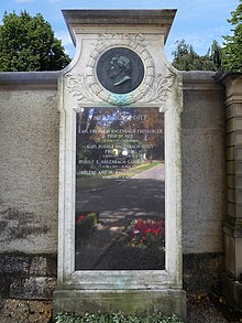 Karl Friedrich Hagenbach-Freyburger (1771–1849) Familiengrab auf dem Friedhof Wolfgottesacker, Basel