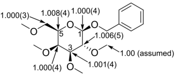 13C kinetic isotope effect measurements for thiourea catalyzed glycosylation of galactose