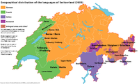 Languages of Switzerland