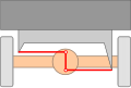 Wattgestänge an einer Autoachse, schematisch.