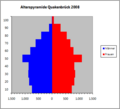 Vorschaubild der Version vom 23:04, 11. Aug. 2014