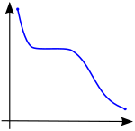 صورة SVG جديدة