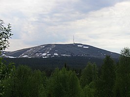 Ylläs