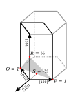 Neue Vektorgrafik