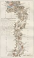 Karte der Soleleitung von Adrian von Riedl (1796)