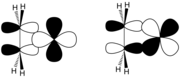 Orbital interactions in a metal-ethylene complex, as described by the Dewar–Chatt–Duncanson model