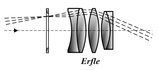 Erfle-okular