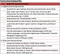 Instrumentalwerke, Werke für Kammerorchester