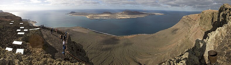 La Graciosa / Mirador Del Río