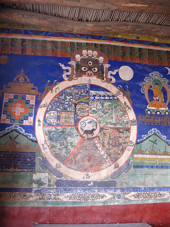 A painting of the bhavacakra in Thikse Monastery, Ladak.