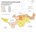 2. Abstimmung über den Laufentalvertrag (1989)