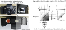 A fényképezőgép szerkezete