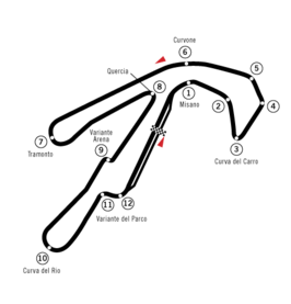 Circuito Internazionale Santa Monica