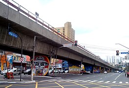 Museum Terbuka Seni Kota São Paulo, Brasil