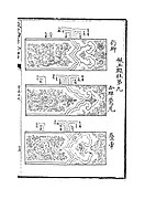 Song Dynasty ruyi-decorations on beams guide from the Yingzao Fashi.