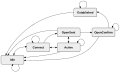 Vorschaubild der Version vom 21:17, 4. Feb. 2012