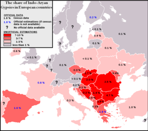Πληθυσμιακές εκτιμήσεις των Ρομά στην Ευρώπη.