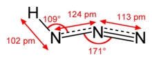 Structure, bonding and dimensions of the hydrogen azide molecule