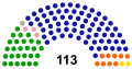 Vorschaubild der Version vom 18:29, 1. Nov. 2016