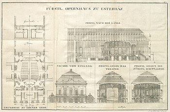 Zeichnung zum ehemaligen Opernhaus am Park von Schloss Esterháza in Fertöd, etwa 1800