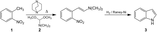 Reaktionsschema der Batcho-Leimgruber-Indolsynthese