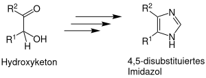 Reaktionsschema der Bredereck-Imidazol-Synthese