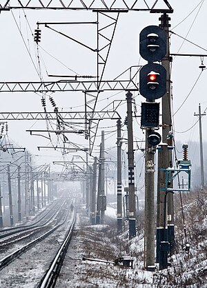 Signals in Ukraine