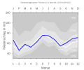 Vorschaubild der Version vom 00:19, 12. Feb. 2008