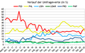 Vorschaubild der Version vom 15:30, 10. Dez. 2020