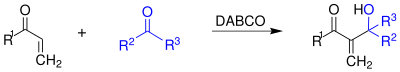 Reaktionsschema der Baylis-Hillman-Reaktion