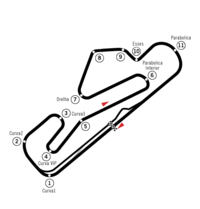 Tor Autódromo do Estoril