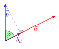 Vorschaubild der Version vom 14:31, 7. Jul. 2012