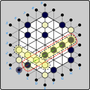 (ex.2) Same move  (B)B1→C2  and resulting four-in-a-row at E4-F5-G6-H7 removes the line from C2 to H7. In this case, a second White four-in-a-row is formed B3-C3-D3-E3. However, since it was Black's turn, Black chooses to take the line from C2 to H7 off the board (four Black to reserve, one White captured), eliminating the White line by removing the piece at D3, and White does not capture the Black piece at F3.