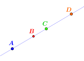 Veranschaulichung Axiome II.1., II.2. und II.3.