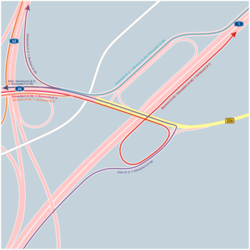 Relacje na węźle Wuppertal-Nord