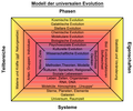 Vorschaubild der Version vom 11:54, 15. Jul. 2024