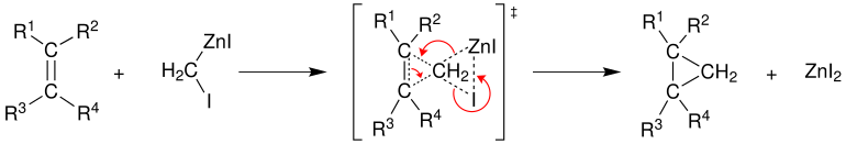 Mechanismus der Simmons-Smith-Reaktion