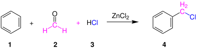 Reaktionsschema Blanc-Chlormethylierung