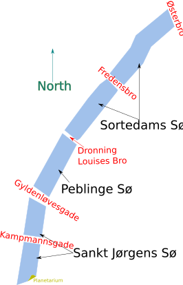 Plattegrond van de vijvers