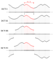 Vorschaubild der Version vom 19:34, 12. Dez. 2009