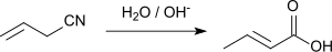 Hydrolyse van allylcyanide